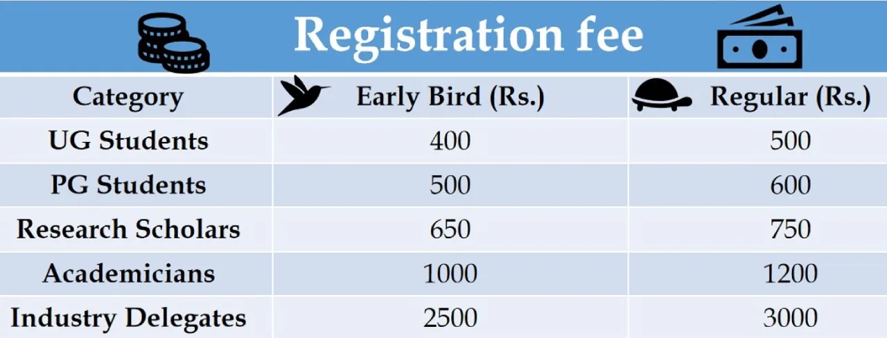 Chemistry-sustainable-tomorrow